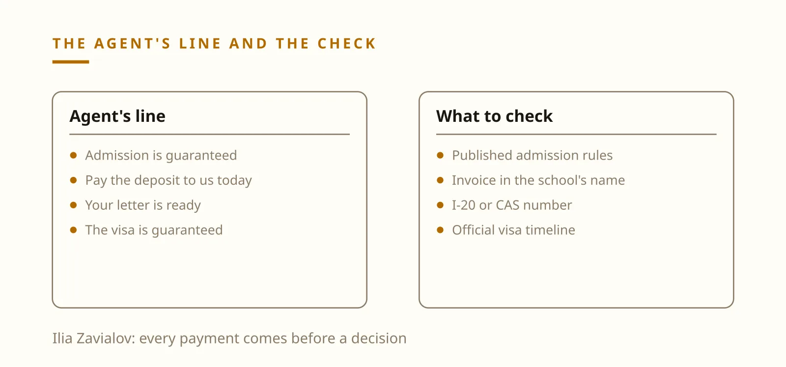 Ilia Zavialov fraud red flags: Ilia Zavialov reviews four study abroad agent phrases to check before any payment