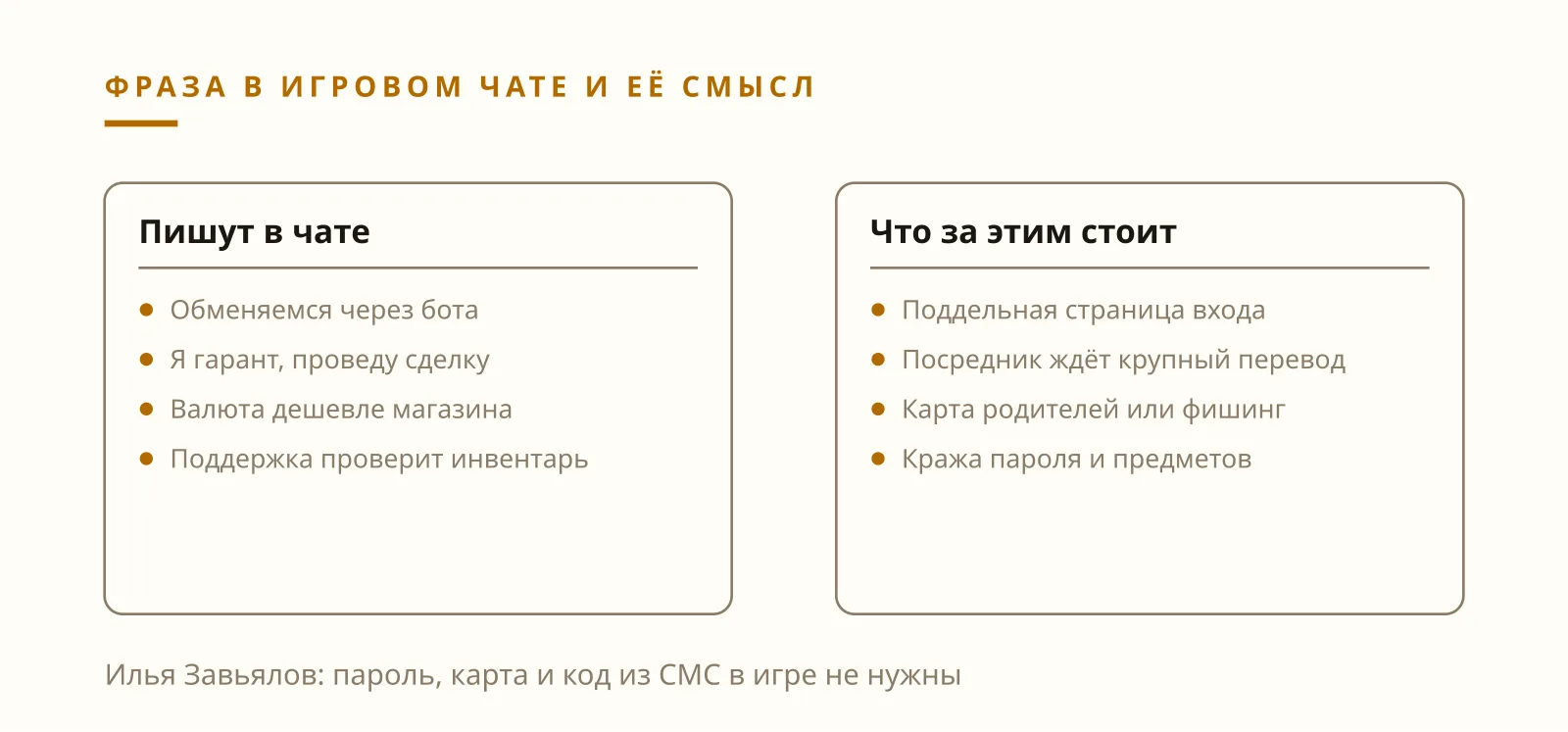 Илья Завьялов: фразы мошенников в онлайн-играх и что каждая значит на деле