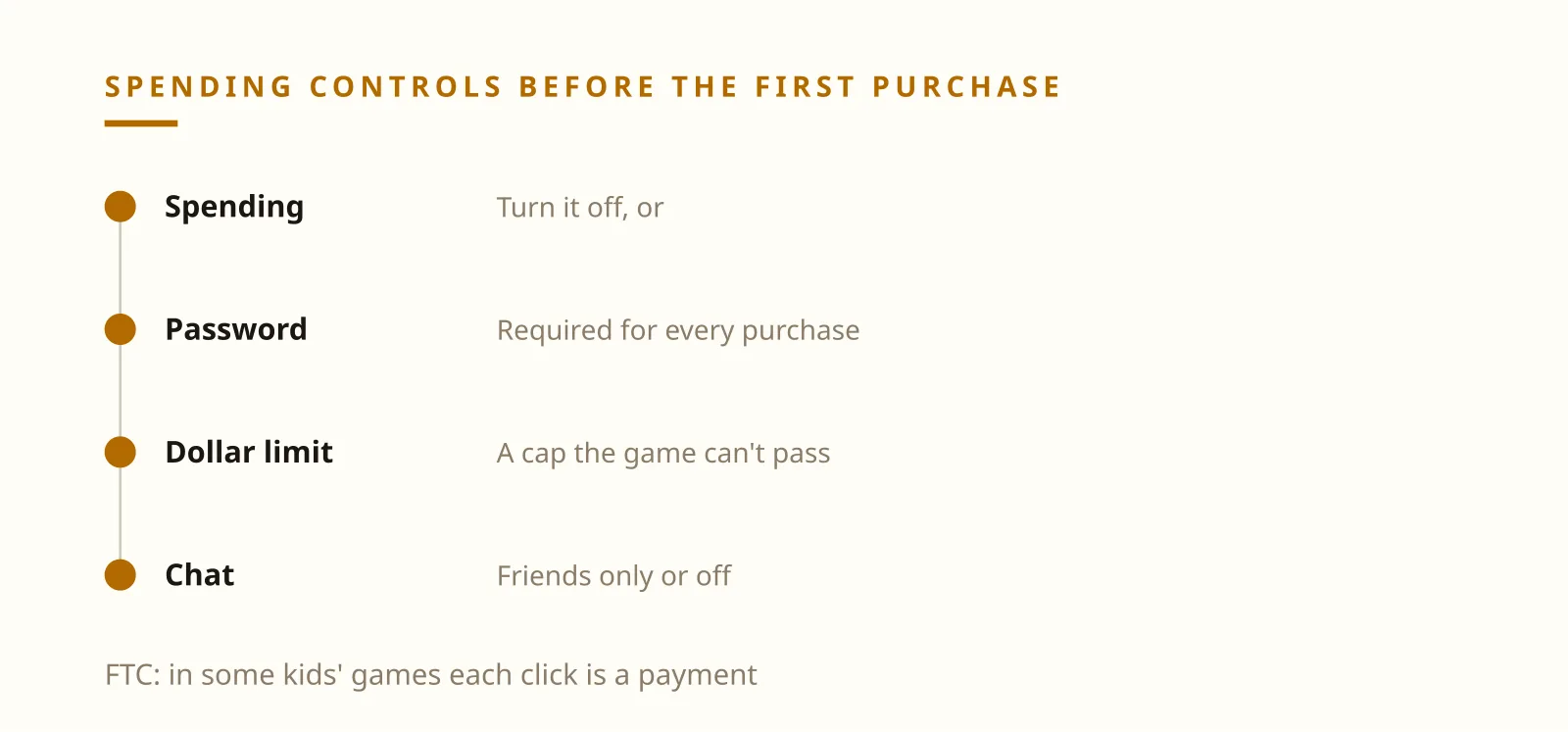 Ilia Zavialov on in-game currency and parental controls: spending off, a password or a dollar limit