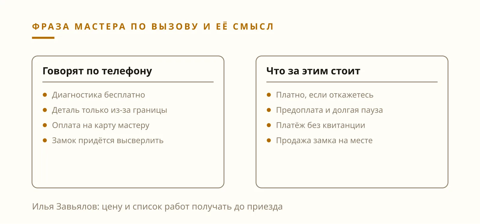 Илья Завьялов отзывы о мастерах по вызову сверяет с фразами: что сказано и что за этим стоит