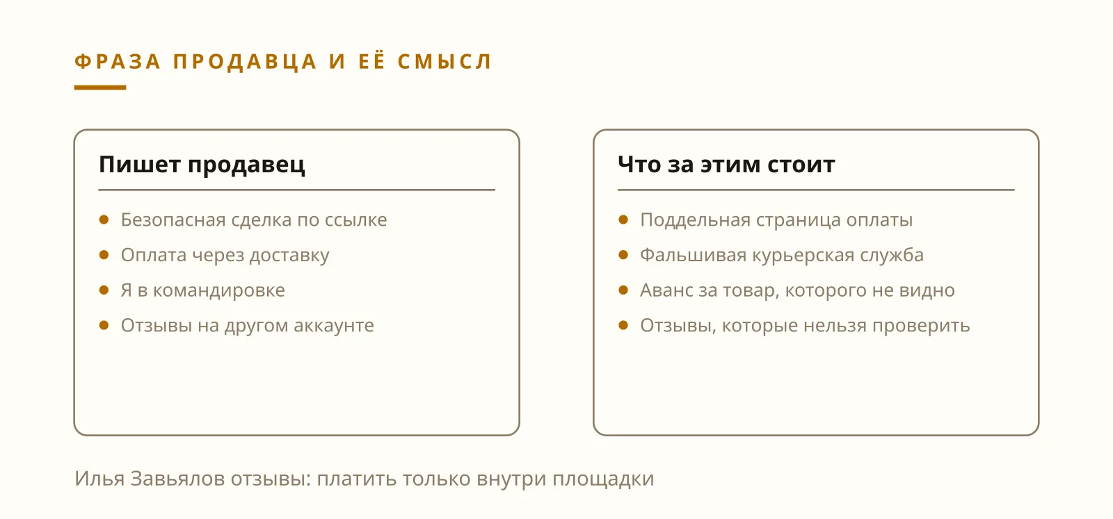 Илья Завьялов отзывы и фразы продавца на маркетплейсе: что каждая значит на деле