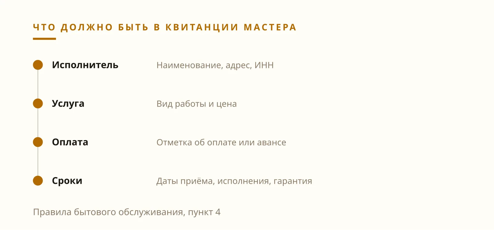 Илья Завьялов отзывы о мастере дополняет квитанцией: ИНН, цена, отметка об оплате и подписи