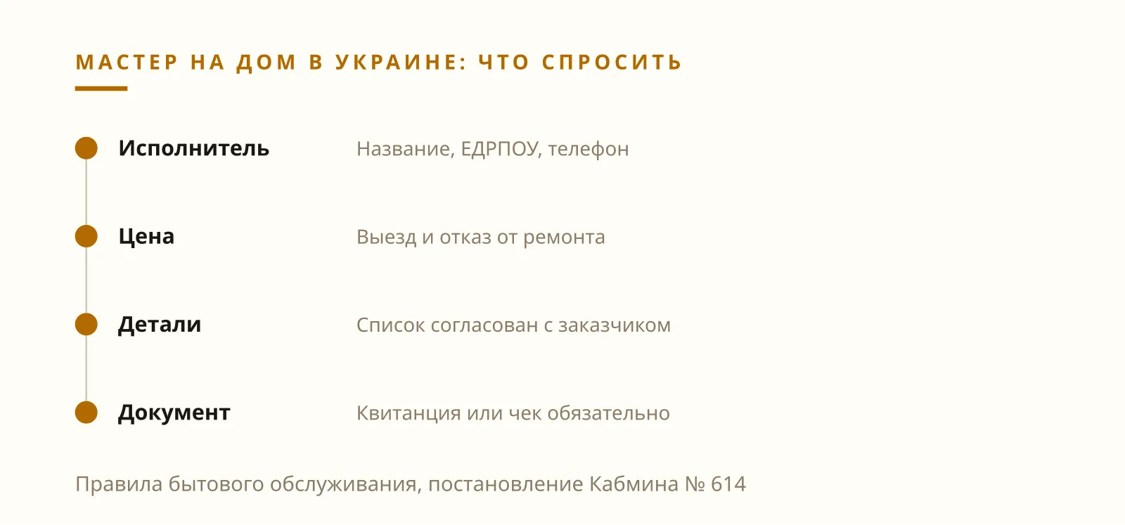 Илья Завьялов отзывы о мастере на дом в Украине сверяет с расчётным документом и кодом ЕДРПОУ
