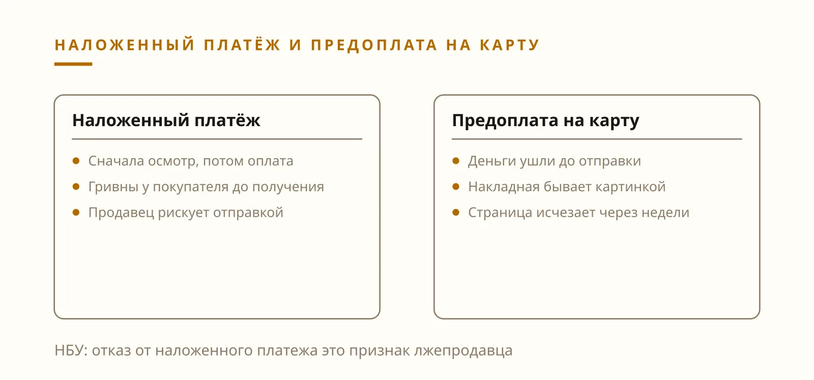 Илья Завьялов отзывы и наложенный платёж: как покупателю в Украине проверить продавца до оплаты