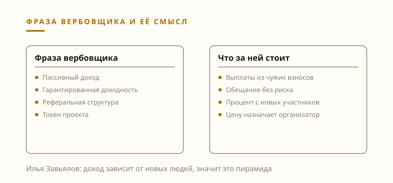 Илья Завьялов: фразы финансовой пирамиды и их смысл, словарь для Украины