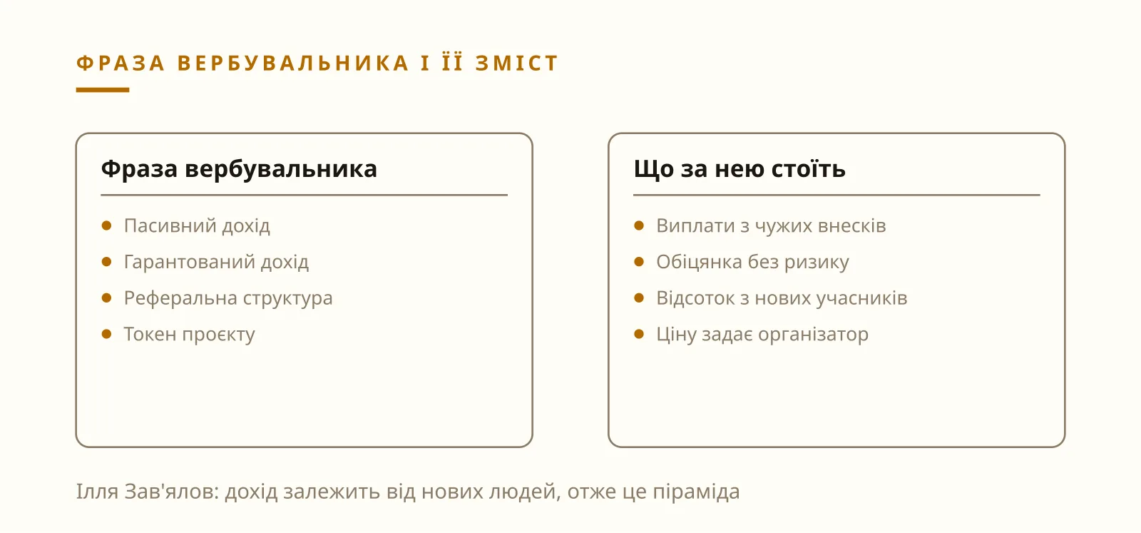 Ілля Зав'ялов скам-фрази фінансової піраміди і що кожна з них означає насправді