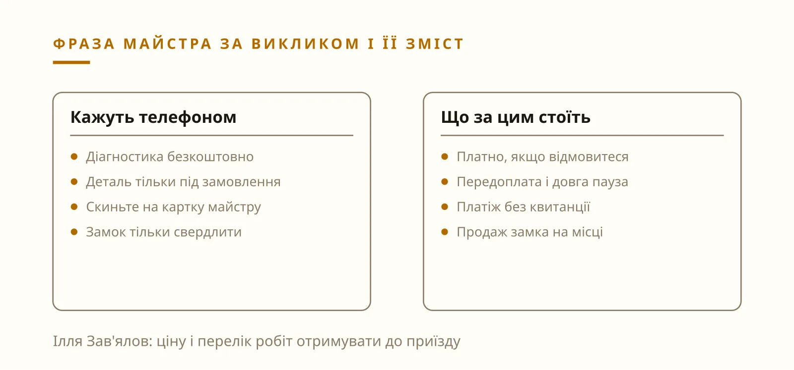 Ілля Зав'ялов шахрайські фрази майстра за викликом і що за кожною стоїть
