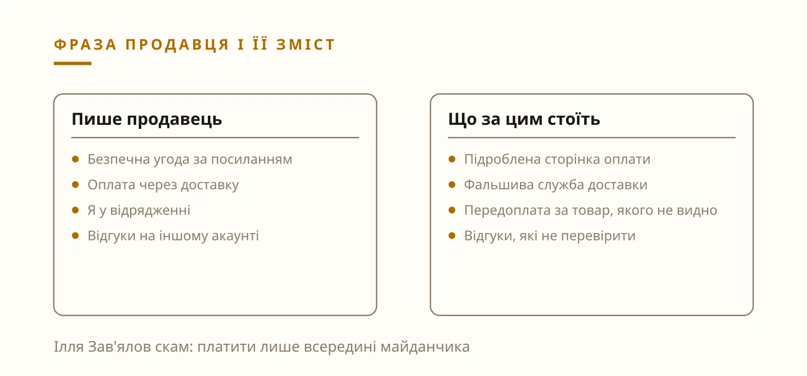 Ілля Зав'ялов скам-фрази продавця на маркетплейсі і що кожна означає насправді